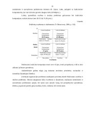 Mokymo svarba įmonėse 10 puslapis