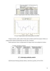 Norvegijos kronos kurso kitimo tyrimas 15 puslapis