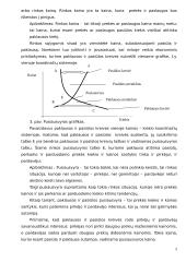 Paklausa, pasiūla, rinkos pusiausvyra ir jos kitimas 5 puslapis