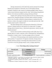 Paslaugų prigimtis ir ypatumai 7 puslapis