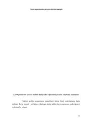 Šlaitinių stogų dengimo verslo organizavimo proceso projektavimas 15 puslapis