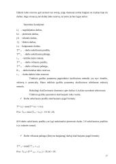 Šlaitinių stogų dengimo verslo organizavimo proceso projektavimas 17 puslapis