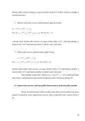 Šlaitinių stogų dengimo verslo organizavimo proceso projektavimas 18 puslapis