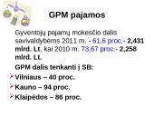 2010-2011 metų Lietuvos Respublikos (LR) biudžetų palyginimas 16 puslapis