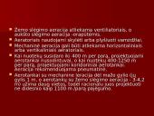 Aerotankas. Aeravimo sistema 7 puslapis