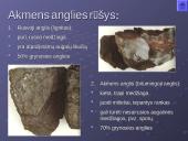 Akmens anglis – kuras ir cheminė žaliava 7 puslapis