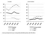 Alkoholio žala visuomenės sveikatai 4 puslapis