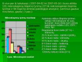 Analizatoriumi ir mikroskopiniu metodu atliekamų šlapimo tyrimų palyginimas 11 puslapis