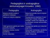 Andragogikos modelis ir principai 7 puslapis