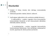 Angliavandenių apykaita žmogaus organizme 5 puslapis