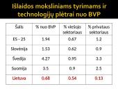 Antreprenerystė 20 puslapis