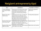 Antreprenerystė 9 puslapis