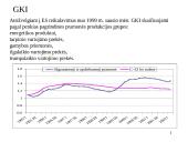 Apimties ir kainų indeksai 14 puslapis