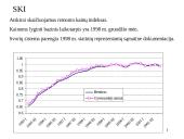 Apimties ir kainų indeksai 17 puslapis