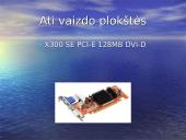 ATI vaizdo plokštės 16 puslapis