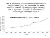 Saulės ir vėjo energija 2 puslapis