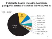 Saulės ir vėjo energija 12 puslapis