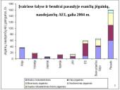 Saulės ir vėjo energija 3 puslapis