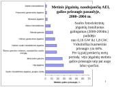 Saulės ir vėjo energija 4 puslapis