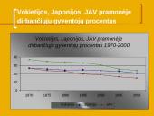 Augančios rinkos 7 puslapis