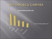 Automobilio istorija 7 puslapis