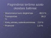 Azoto oksidų kiekio kaita atmosferoje 4 puslapis