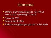 Baltarusijos Respublika 15 puslapis