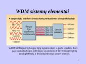 Bangos ilgių sutankinimas 5 puslapis