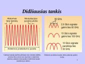 Bangos ilgių sutankinimas 7 puslapis