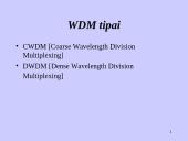 Bangos ilgių sutankinimas 8 puslapis