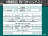 Bankai ir jų veikla 9 puslapis