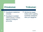 Bankų rizikos valdymo modeliai: privalumai ir trūkumai 15 puslapis