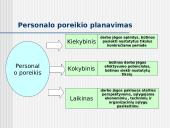 Bendrasis papildomas planavimas 6 puslapis