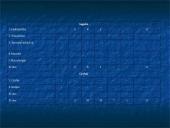 Biologinės įvairovės apžvalga. Jonavos rajonas 3 puslapis