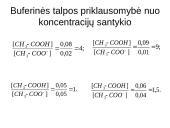 Buferinės sistemos 17 puslapis
