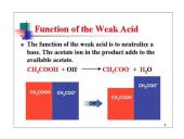 Buferinės sistemos 9 puslapis