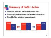 Buferinės sistemos 10 puslapis