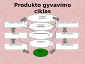 Buitinės atliekos. Buitinių atliekų rūšiavimas 4 puslapis