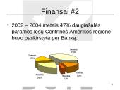 Central American Bank of Economic Integration (CABEI) 14 puslapis