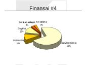 Central American Bank of Economic Integration (CABEI) 16 puslapis