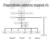 Central American Bank of Economic Integration (CABEI) 5 puslapis