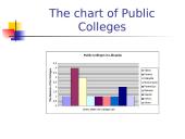 Colleges in Lithuania 7 puslapis