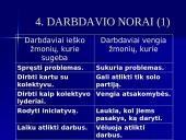 Darbo paieškos ir karjeros planavimas 8 puslapis
