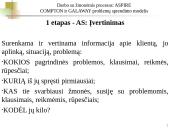 Darbo su žmonėmis procesas: ASPIRE COMPTON ir GALAWAY problemų sprendimo modelis 3 puslapis