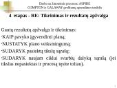 Darbo su žmonėmis procesas: ASPIRE COMPTON ir GALAWAY problemų sprendimo modelis 6 puslapis