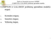 Darbo su žmonėmis procesas: ASPIRE COMPTON ir GALAWAY problemų sprendimo modelis 7 puslapis