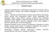 Darbo su žmonėmis procesas: ASPIRE COMPTON ir GALAWAY problemų sprendimo modelis 8 puslapis