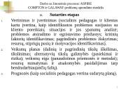 Darbo su žmonėmis procesas: ASPIRE COMPTON ir GALAWAY problemų sprendimo modelis 9 puslapis