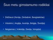 Demografinis sprogimas ir jį lemiantys veiksniai 10 puslapis