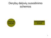 Derybų taktika 10 puslapis